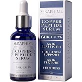 Copper peptides Serum for Face,2% GHK-CU Copper Peptide with 4% EGF,1 floz | Collagen Peptide Complex, with Niacinamide &amp; Ceramides, Squalane and Hyaluronic Acid, Lightweight Formula for Skin Glow