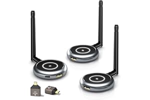 AIMIBO Wireless HDMI Transmitter and 2 Receivers, 5.8G, 60Hz, 165FT/50M, Support Multiple TVs, Touch Screen App Mirror, HDMI 