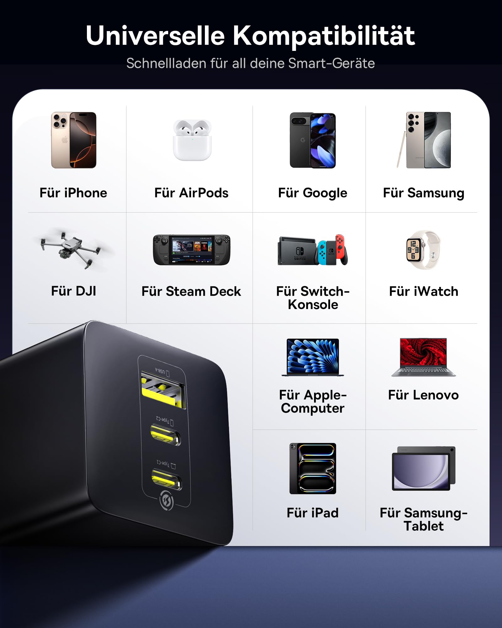 Baseus Enerfill USB C Ladegerät 100W, 3-Ports USB C Netzteil, PD Ladegerät mit PPS, GaN Schnellladegerät kompatibel mit MacBook Pro/Air, iPad, Laptop, iPhone 17/16/15/14, Galaxy S25, Pixel, Schwarz 7