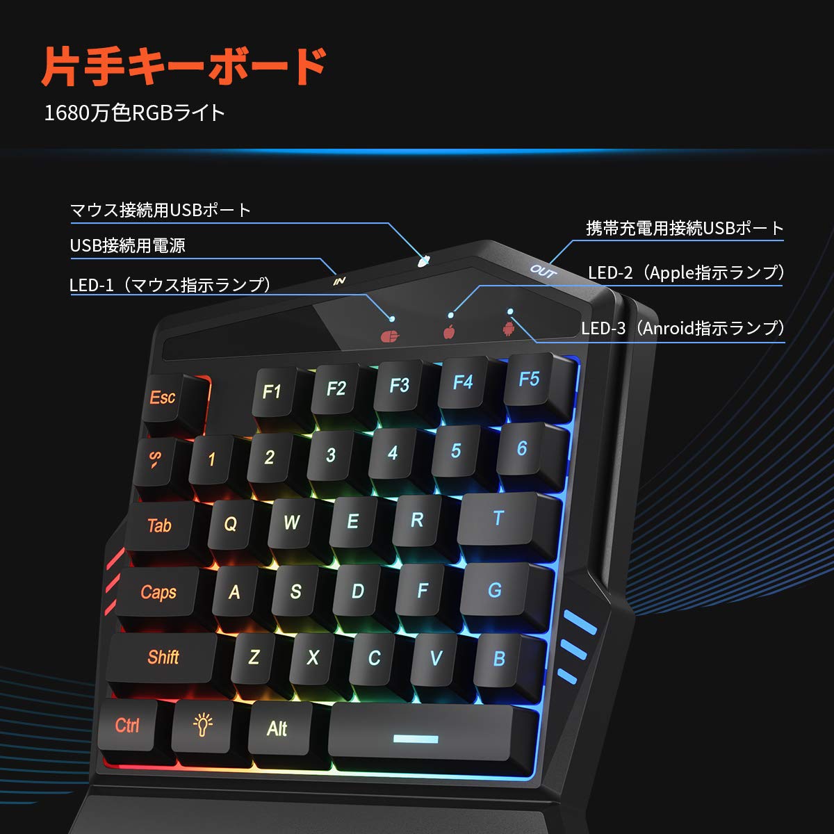 Mua Ifyoo スマホ コントローラー 無線bluetooth接続 片手ゲーミングキーボードとマウス Iphone Ios Ios 13 4以上には対応していません Android対応 荒野行動 Pubgモバイル フォートナイト Codモバイル Identity V対応 Tren Amazon Nhật Chinh Hang 21 Fado