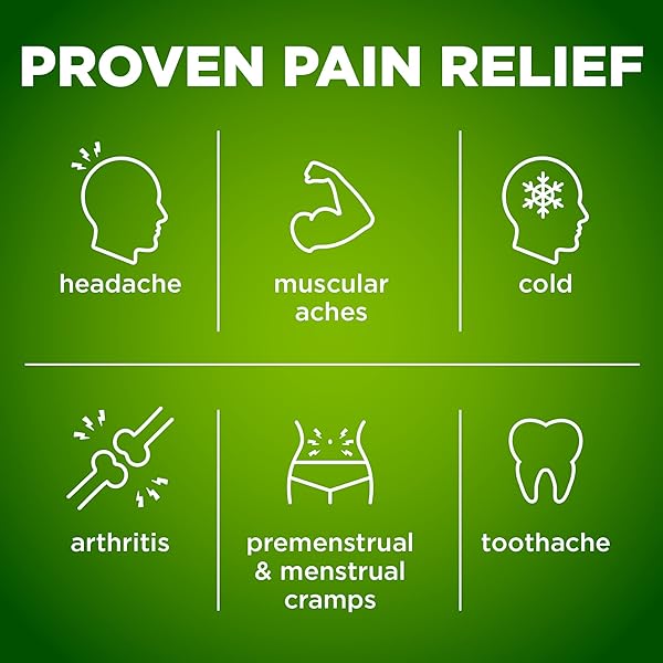 AMAZON BASIC CARE HEADACHE RELIEF GELTABS, 80 COUNT