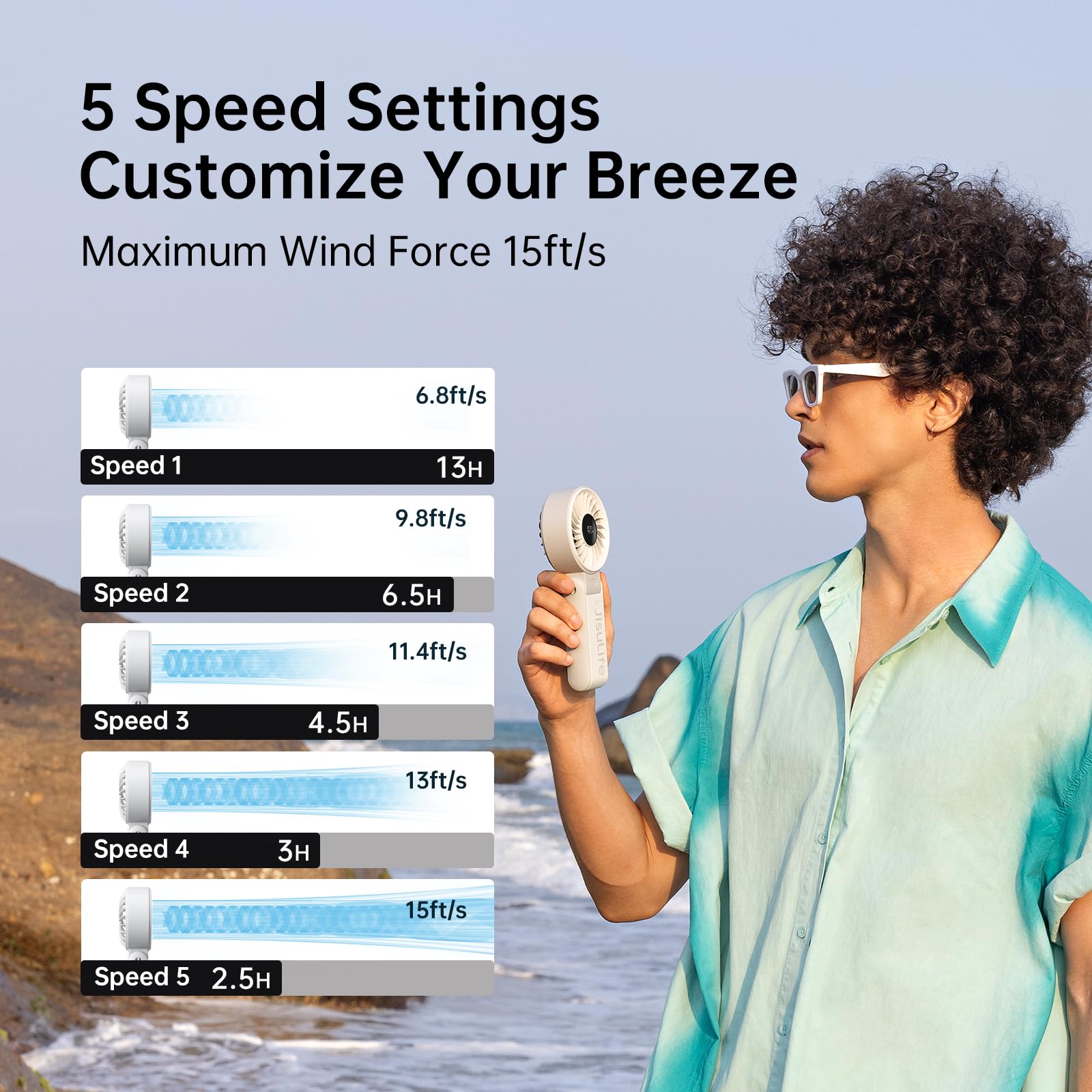 JISULIFE Handheld Fan Life7 – Ultimate Flexibility: High-Power Motor, LED Display, 13 Hrs Cooling, 3600mAh Rechargeable, 5-Speed, Foldable Design, 3-IN-1 Portable Fan for Travel Cruise Beach(Grey)