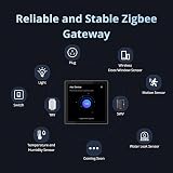 SONOFF NSPanel Pro Smart Home Control Panel Zigbee Gateway Hub Power Statistics view 7