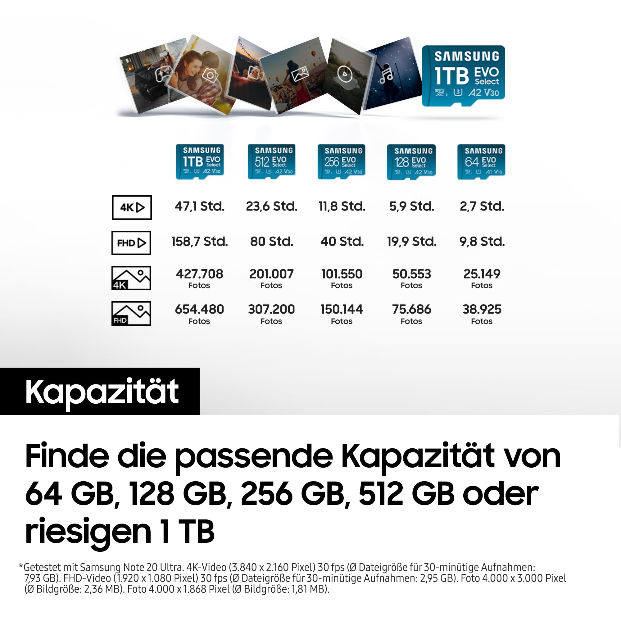 Samsung EVO Select (2024) microSD-Karte + SD-Adapter, 256 GB, Speicherkarte für Smartphone und Tablet, UHS-I U3, 4K UHD, Full HD, 160 MB/s Lesen, MB-ME256SA/EU 8