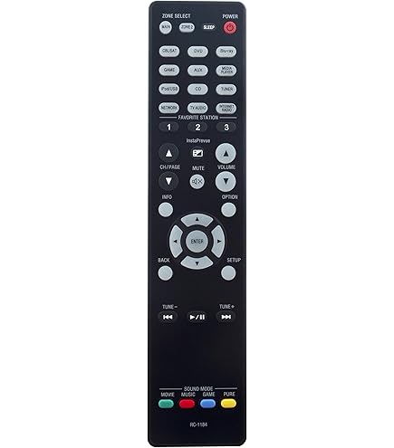 Amazon.com: RC-1167 Replace Remote Control Applicable for Denon AV