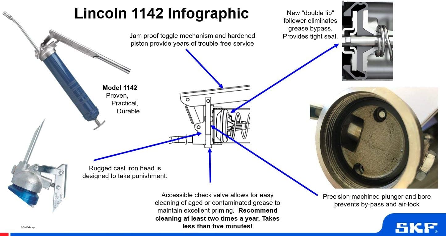 Lincoln 1142 Grease Gun: Automotive