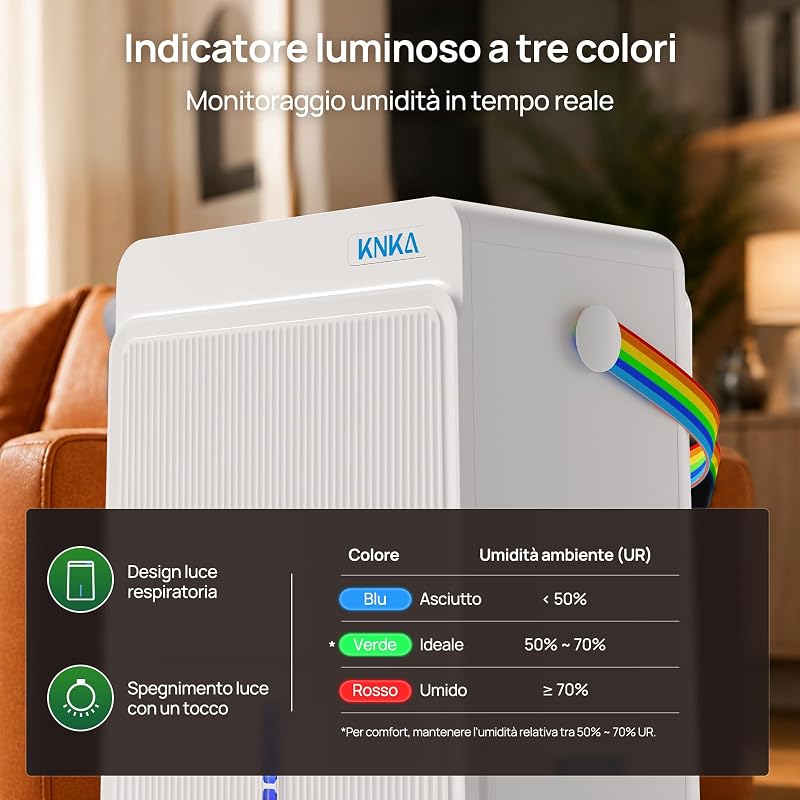 Deumidificatore 25L/giorno Dehumidifier Tre Modalità di Funzionamento