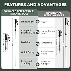 Trekking Poles Collapsible Hiking Poles - 2 Pack