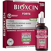 Anti-Hair Loss Hair Growth Serum Biotin & Keratin Hair Oil Treatment for Thinning, Weak & Damaged Hair Nourishing Scalp Serum for Stronger, Thicker, Fuller Hair, Men & Women, Daily Use 3 X 50 ML