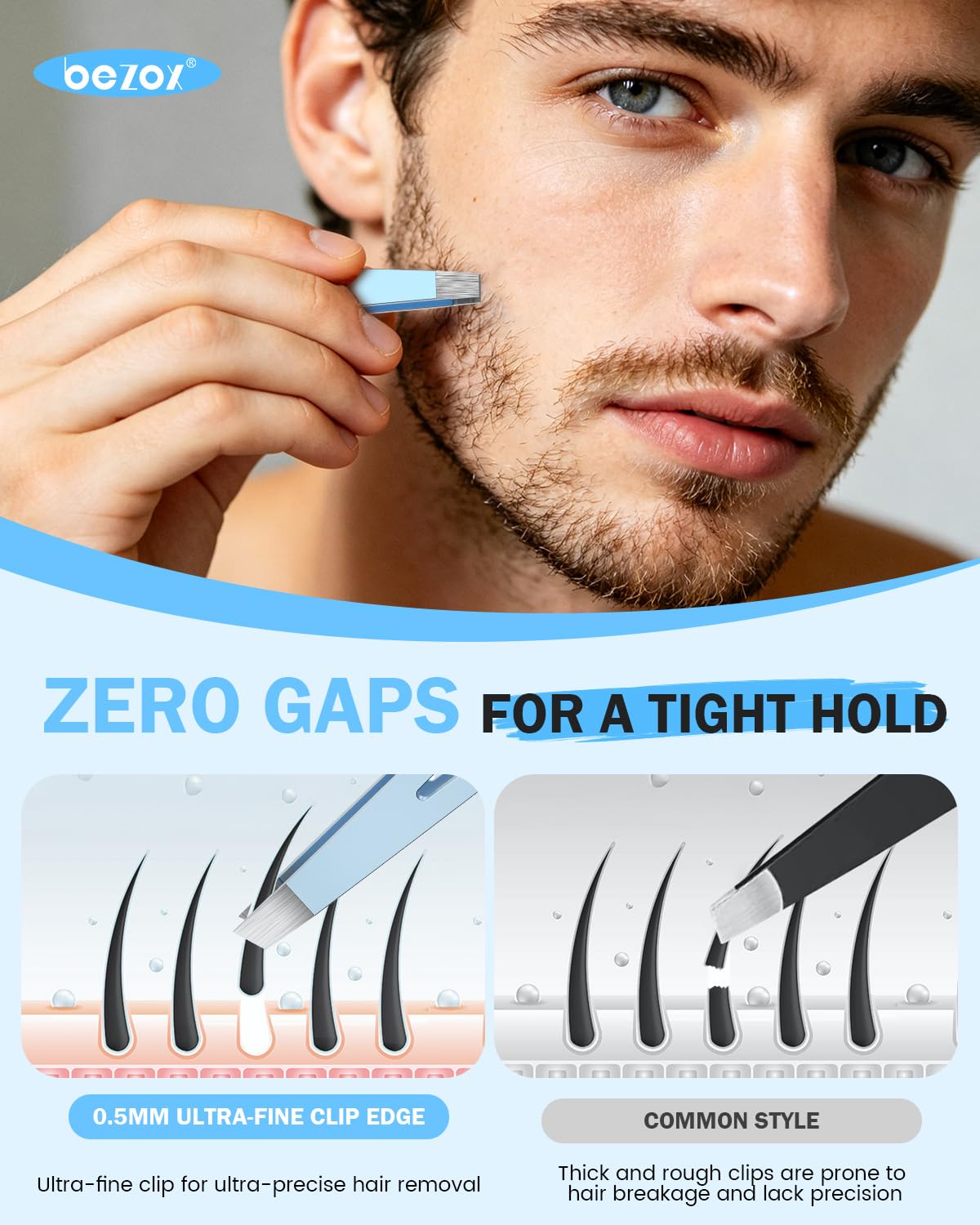 BEZOX Pinzetten Set 2 St - Edelstahl Pinzette Perfekte Präzision zum Augenbrauenzupfen Gesichtshaarentfernung Hochwertige Pinzette für eingewachsene Haare 6