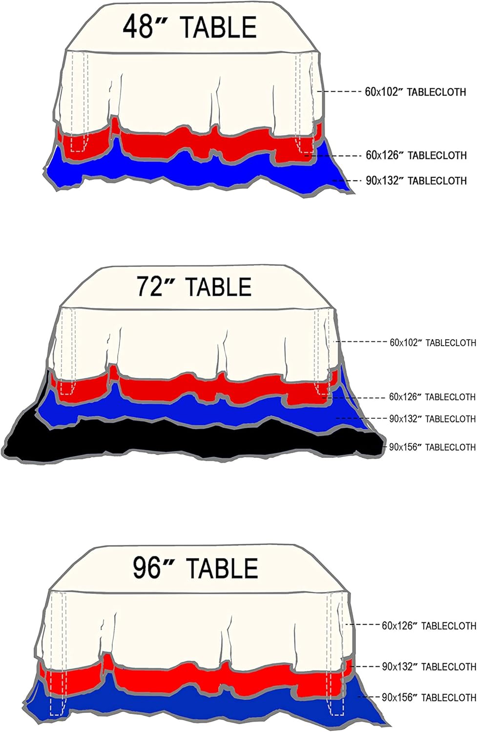Craft And Party Premium Polyester Tablecloth - 90" x 156" Rectangle White Tablecloth for Wedding, Restaurant or Banquet: Furniture & Decor
