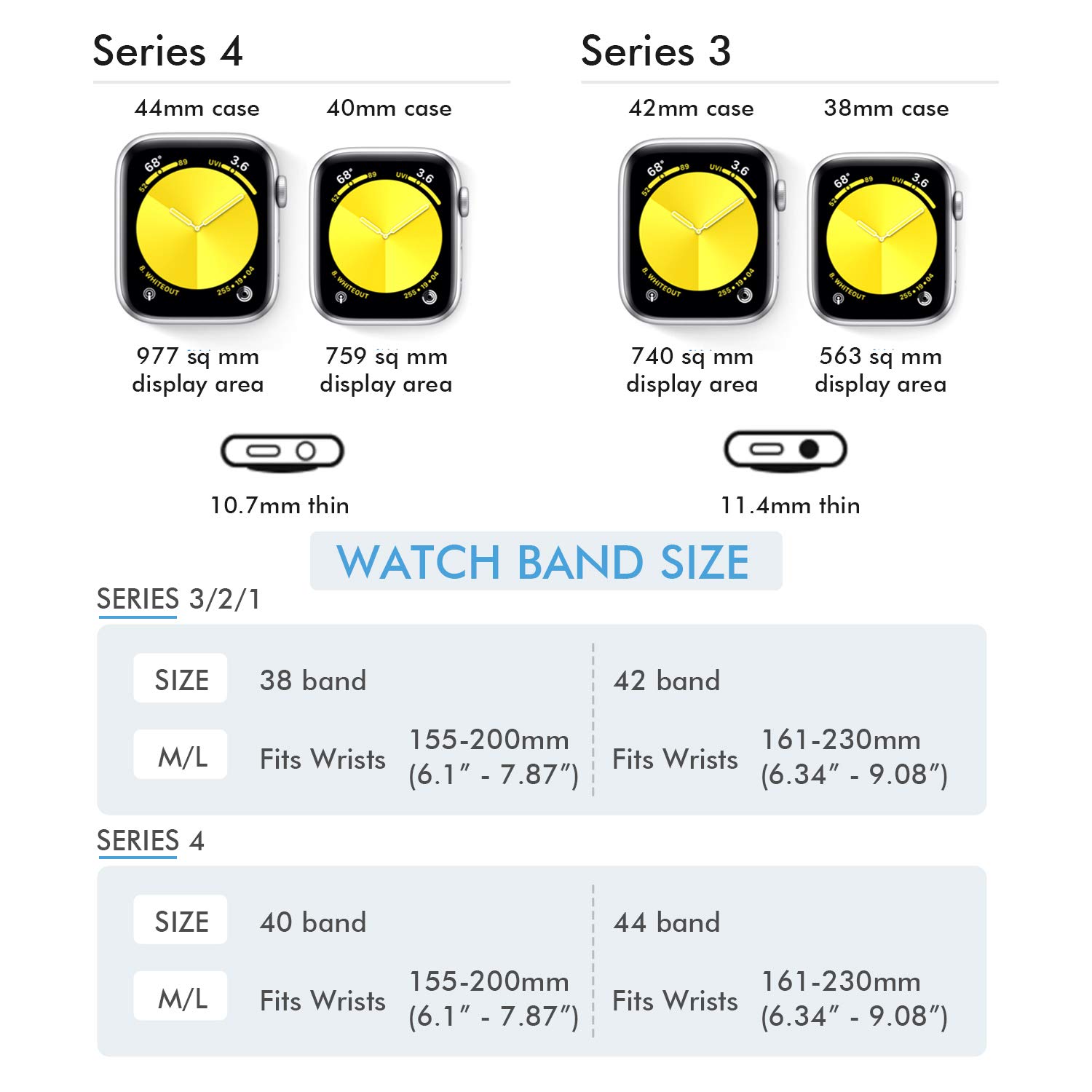 Compatible for Apple Watch Band 42mm 44mm, Stainless Steel Mesh Loop Bands with Adjustable Magnetic Closure Replacement for Iwatch Series 4 Black