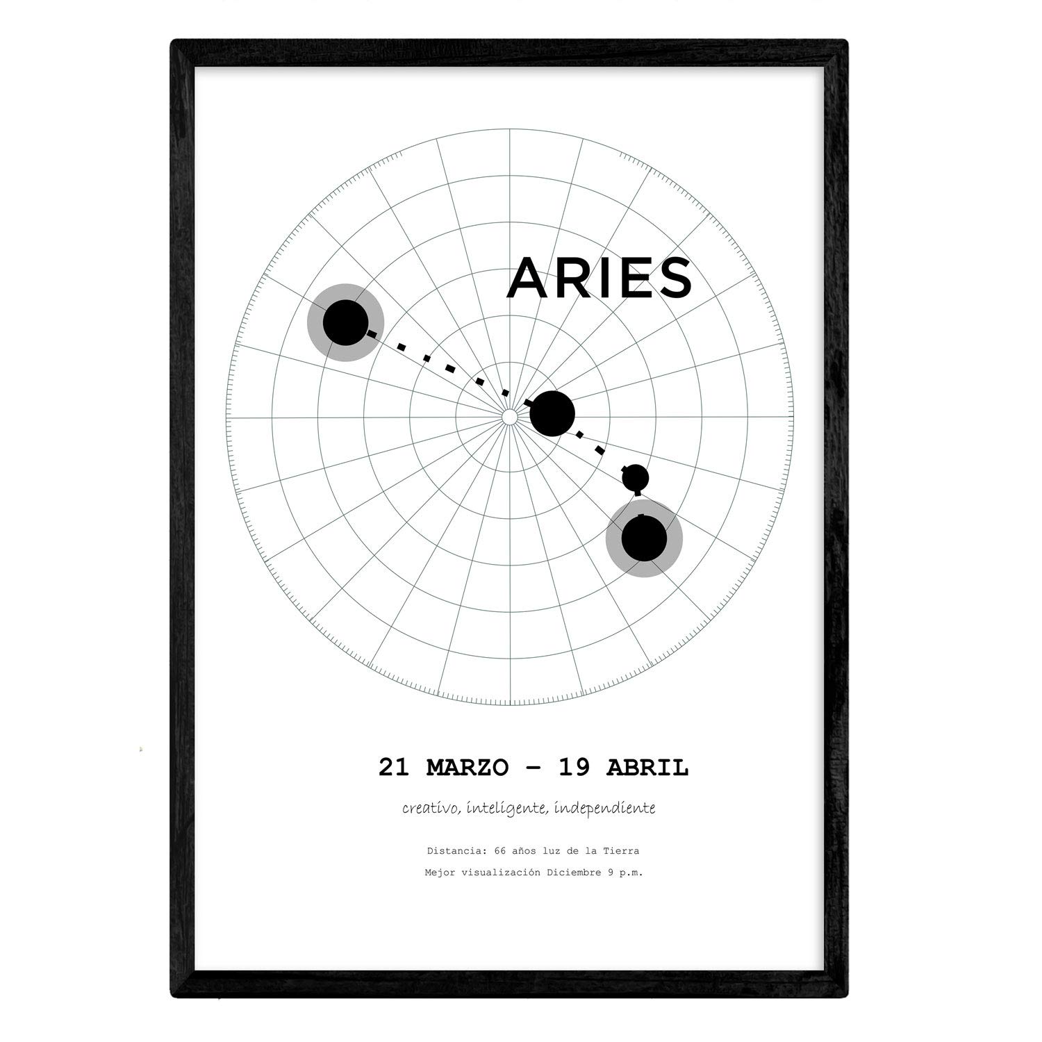 Nacnic Posterted with the constellation Aries. Poster with zodiac symbol A3 in size and starry sky background