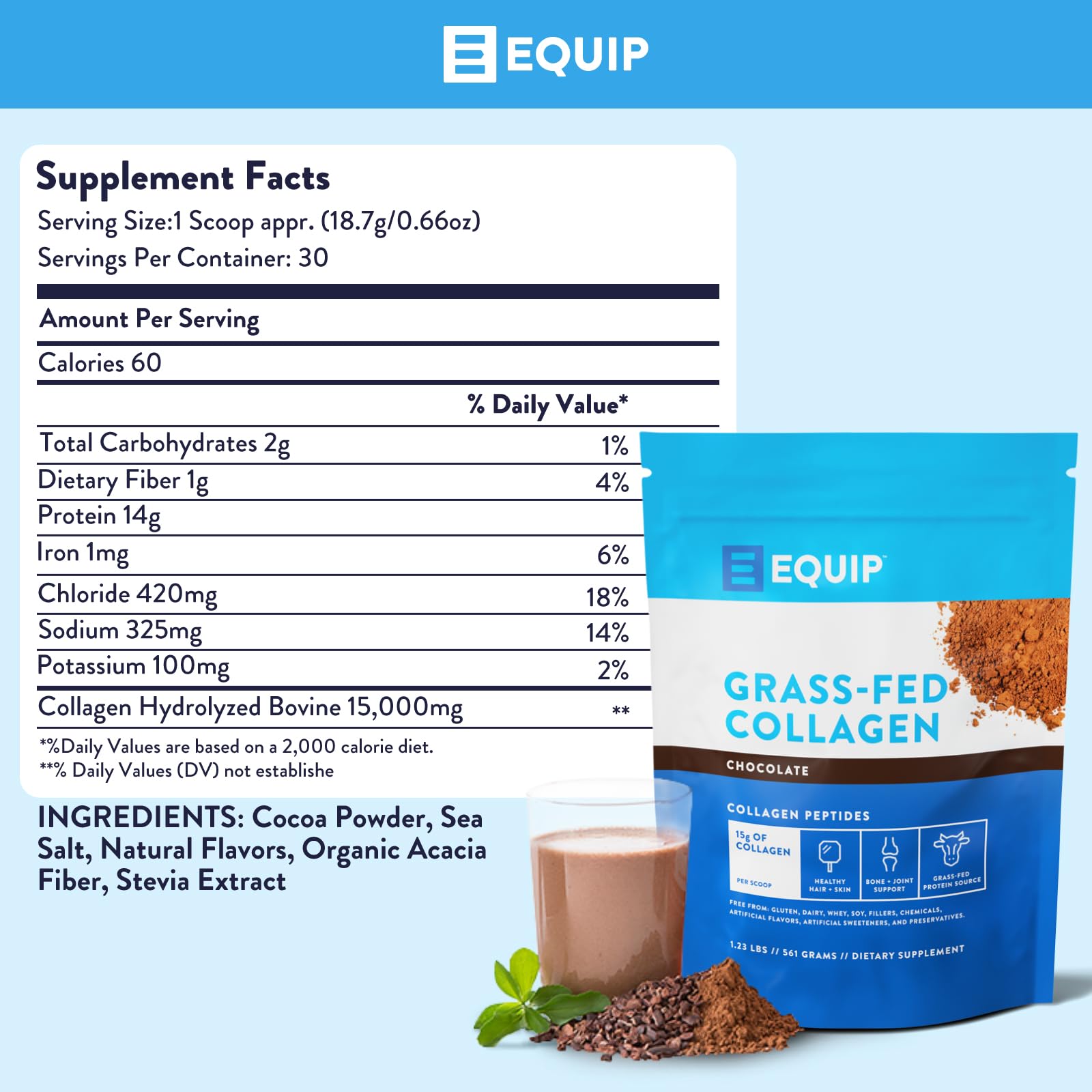 Equip Foods Grass Fed Collagen Powder | Hydrolyzed Bovine Collagen Peptides with Amino Acids | Prime Beef Collagen for Healthy Joints, Skin & Nails | Non-GMO, Paleo Friendly | 30 Servings, Chocolate