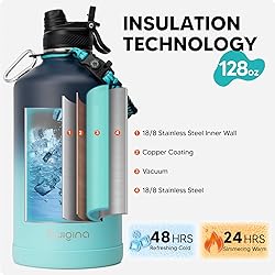 Swigina [2-IN-1 LID] Gallon Insulated Water Bottle
