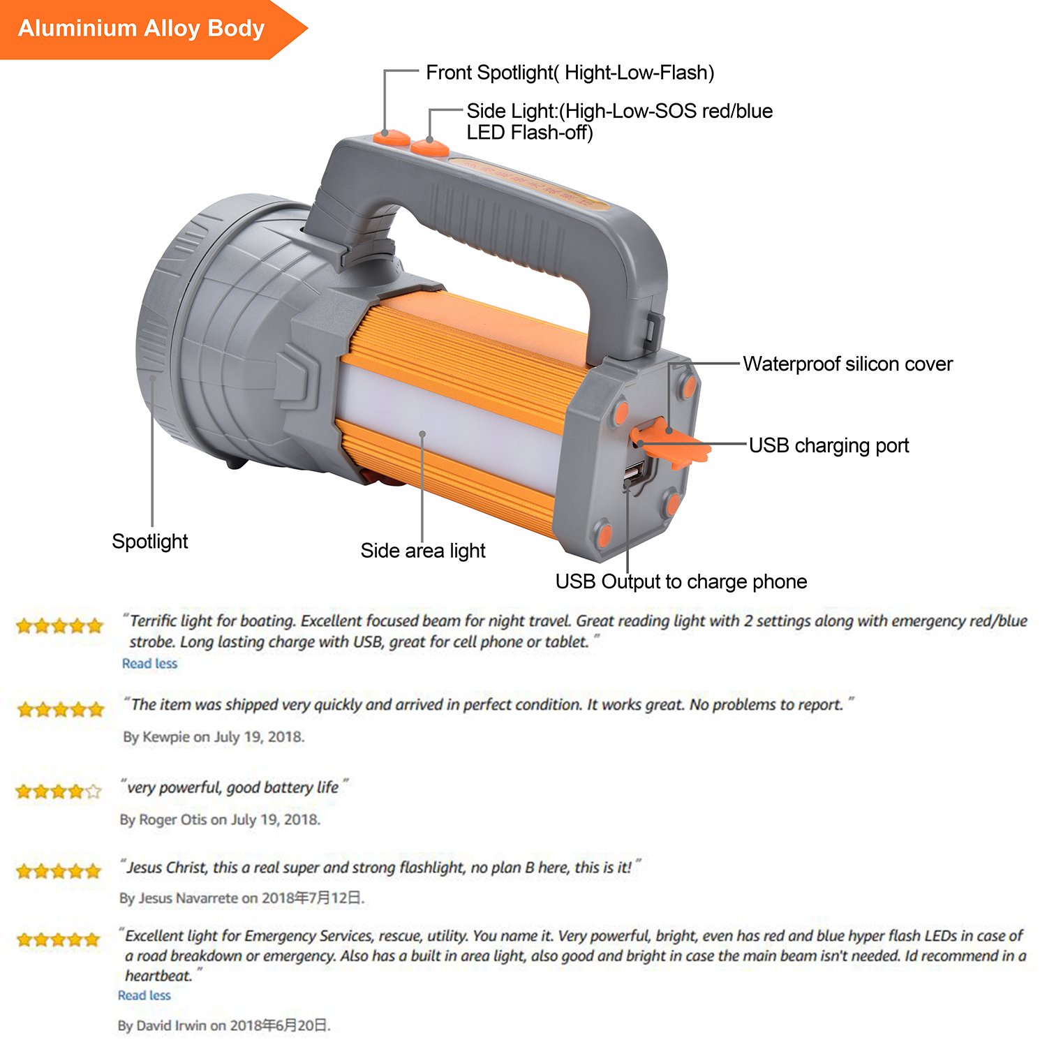 USB Rechargeable LED Spotlight Flashlight Handheld Super Bright High Lumens CREE Tactical Searchlight Large Battery 10000mah Powered Torch,Side Floodlight Camping Lantern Waterproof