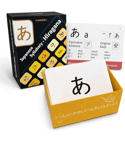 Amazon.com: MoMo Nihongo N3 - Learn Japanese Flash Cards - Kanji