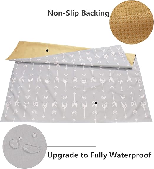 130 X 130 Cm Nappe Pour Tapis De Jeu Portable Tapis Anti Eclaboussures Pour Chaise Haute Splat Mat Tapis De Protection De Sol Lavable Tapis Antiderapant Pour Bebe Cuisine Et Maison Chambre D Enfant
