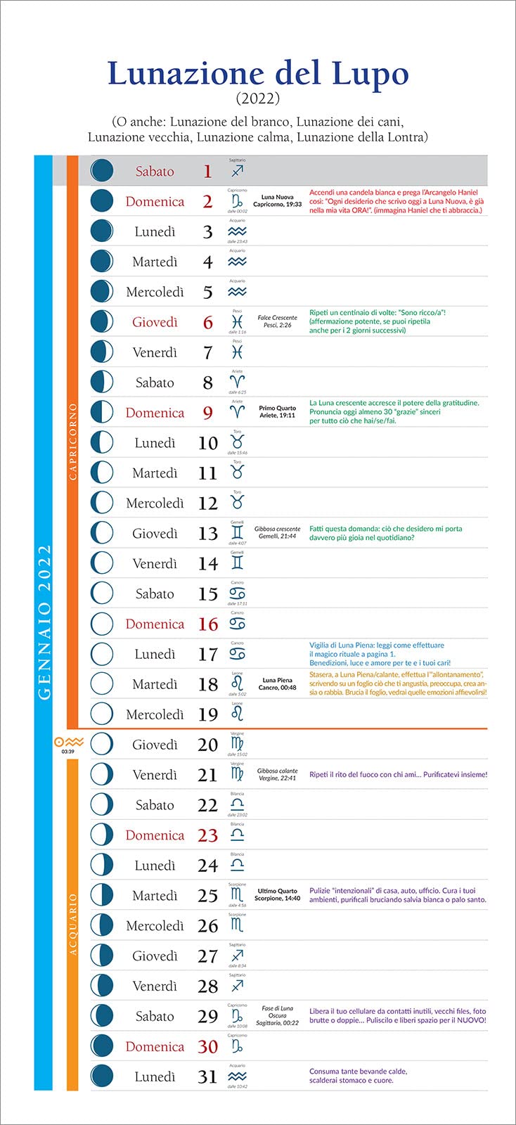 31+ Calendario 13 Lune calendario 1958 settembre