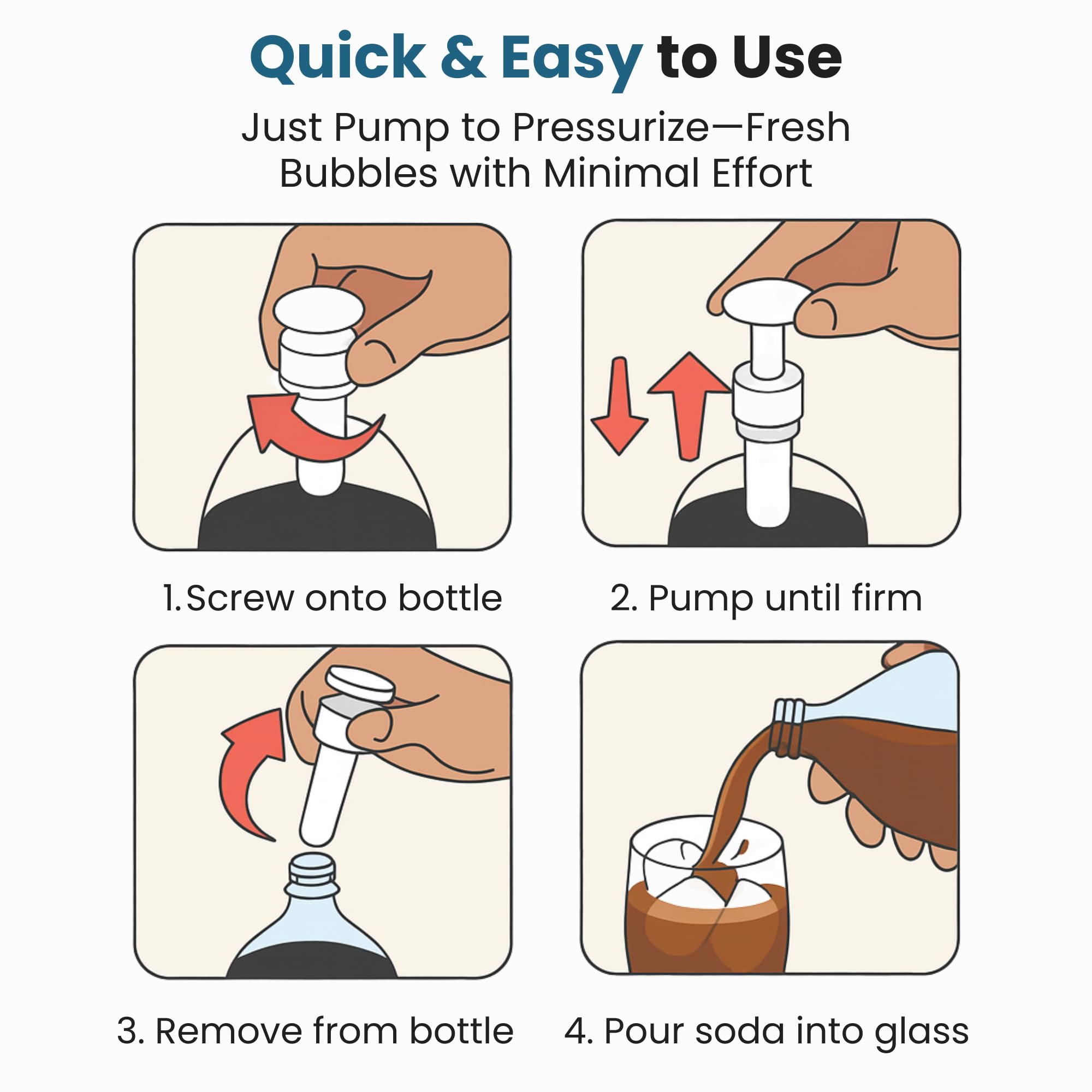 Jokari Fizz Keeper Pump Cap for 2 Liter Soda Bottles 2 Pack Pressurizing Carbonation Saver for Soft Drinks Reusable Cap Keeps Soda Fizzy Dishwasher Safe for 1 to 2 Liter Bottles