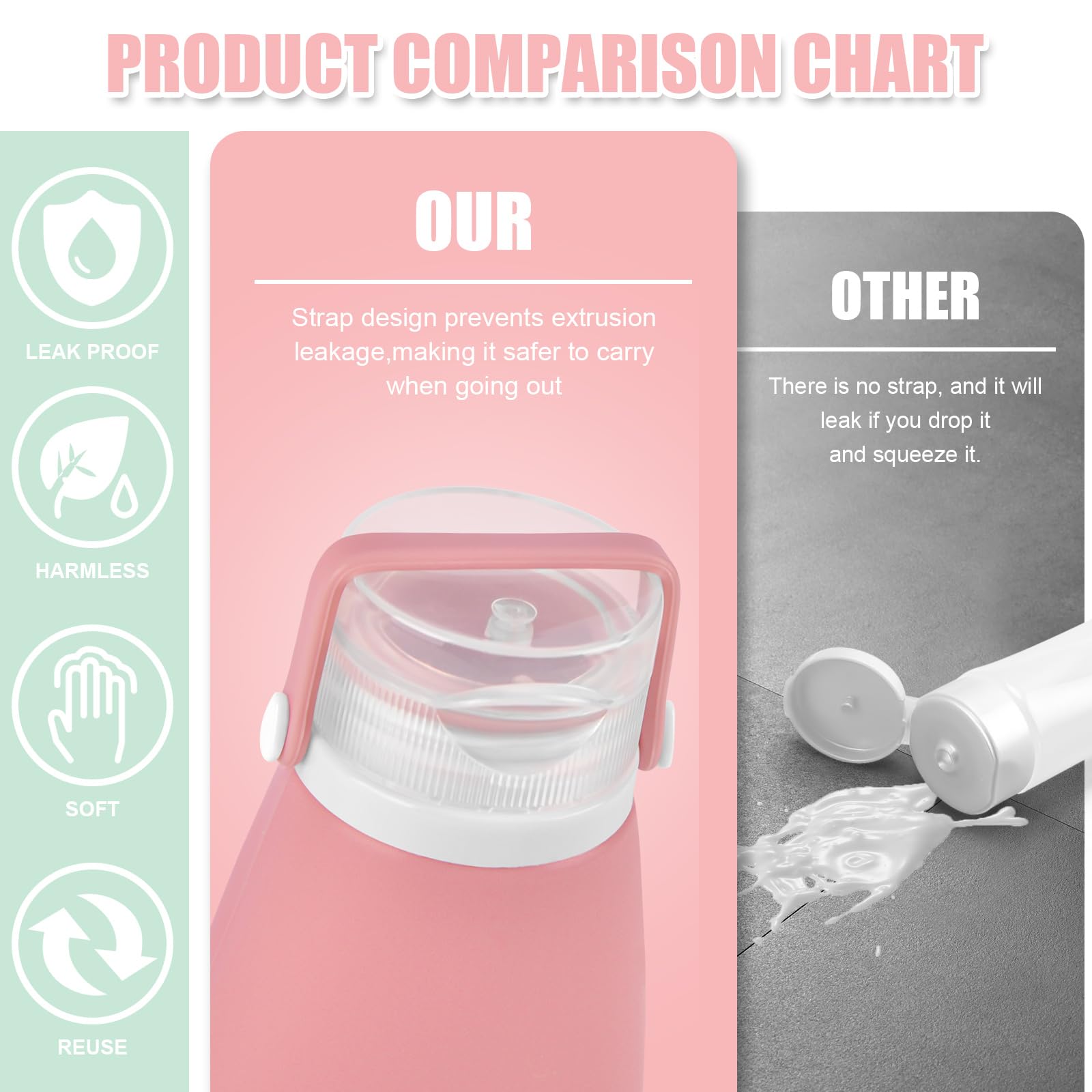 Noideeer 18-Piece Silicone Travel Bottle Set, Aircraft Approval for Travel Bottles for Filling, Suitable for Shampoo, Lotion, Conditioner, Shower Gel, with Labels and Transparent Toiletry Bag