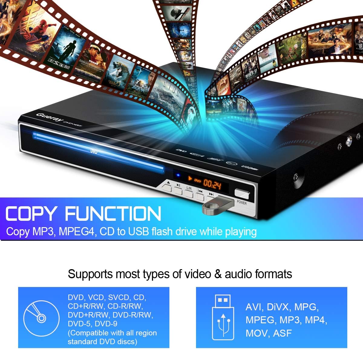 Gueray DVD Player All Region Free DVD CD Recorded Disc Player with HDMI