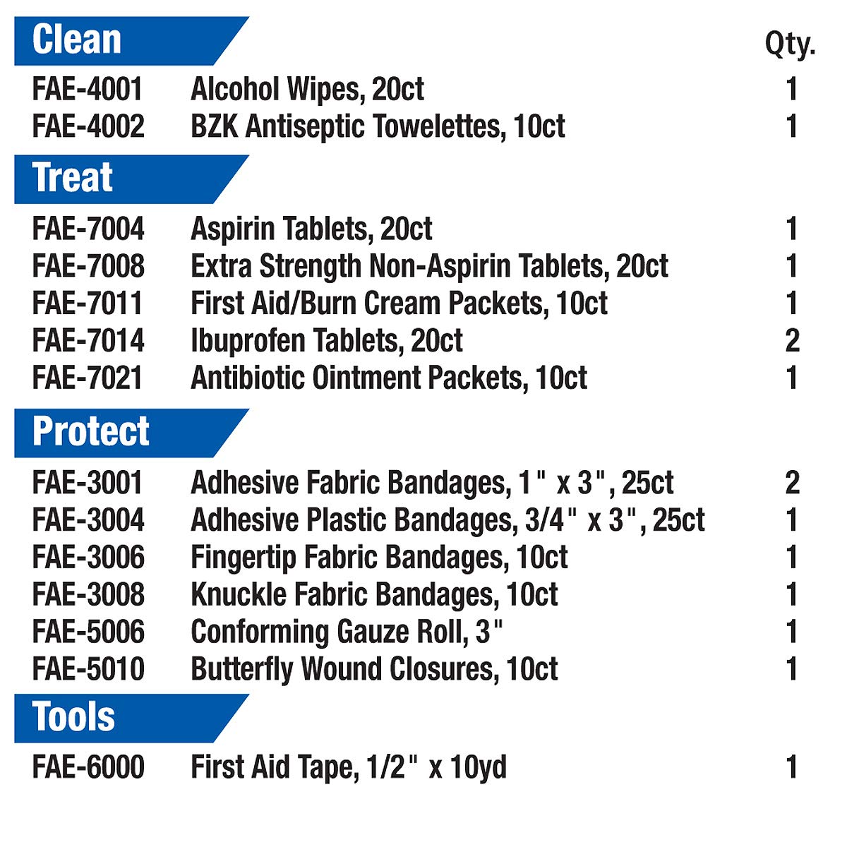 First Aid Only General SmartCompliance Refill Pack with Medications (700002): Industrial & Scientific