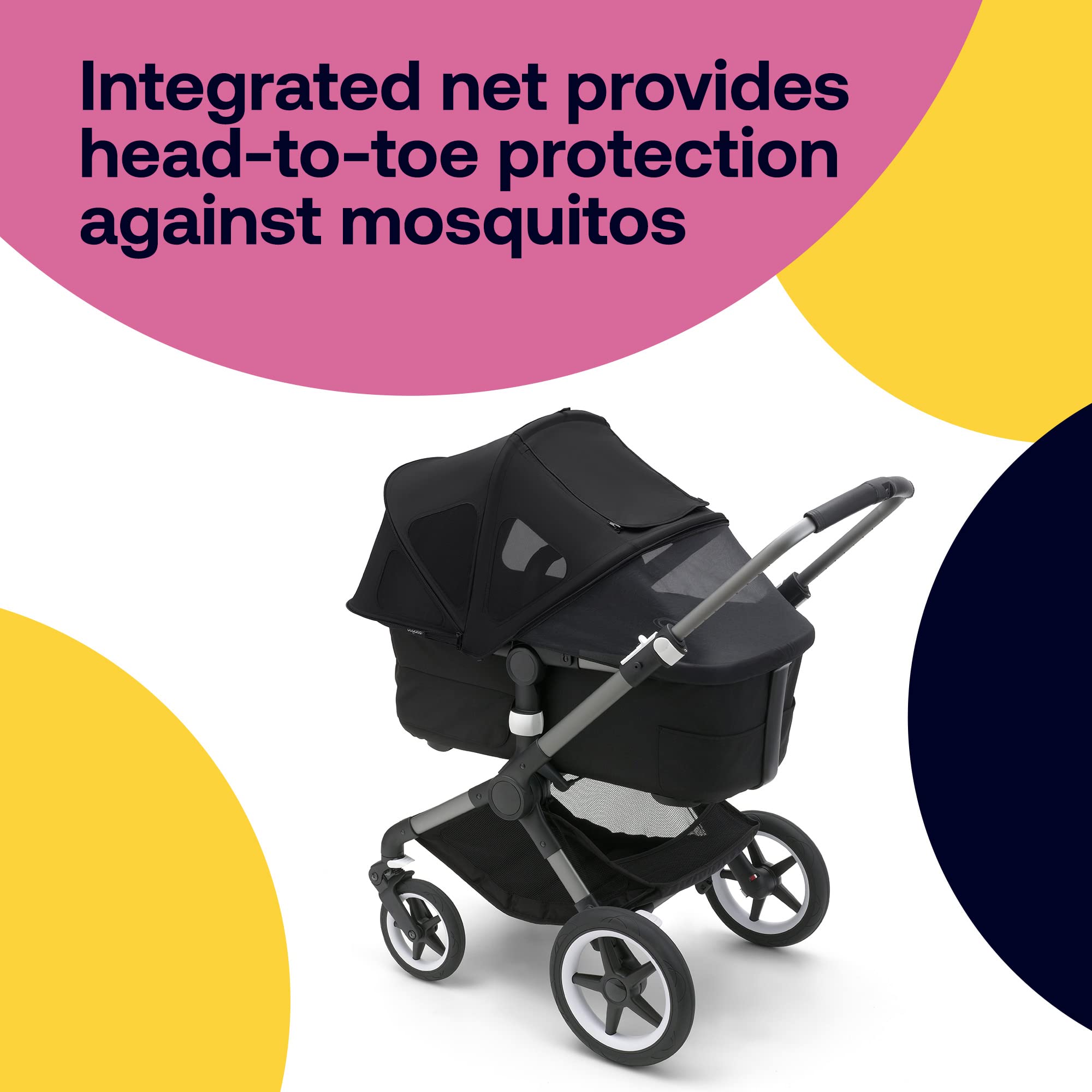 Bugaboo Breezy Sun Canopy, Extendable for Extra Coverage and Optimal Sun Protection, Water Repellent, Compatible with Fox/Cameleon 3/Lynx Strollers (Midnight Black)