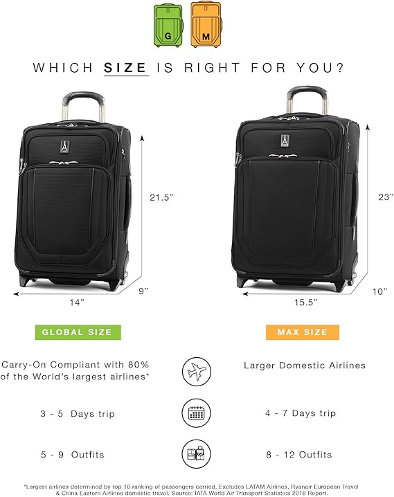 china eastern carry on size