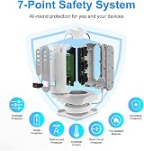 BEVA Tower Extension Lead 9AC 4USB 13-in-1 Surge Protector 1.65m Cord view 2