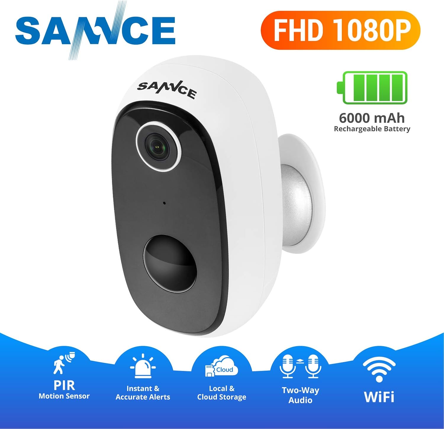 telecamere ad azione hd