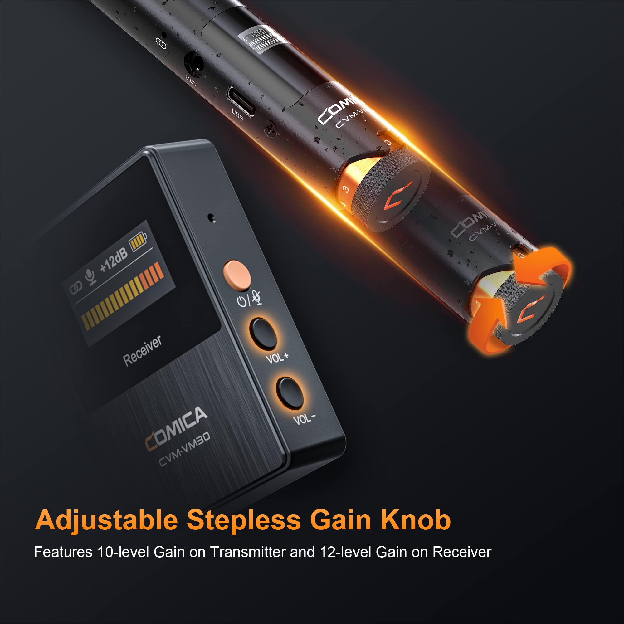 COMICA VM30 kabelloses Shotgun Mikrofon für Kamera Supernieren Richtmikrofon, Kamera Mikrofon mit 3,5 mm & USB-C, für DSLR, Camcorder, PC & Android, ideal für YouTube, Podcast & Interviews 5