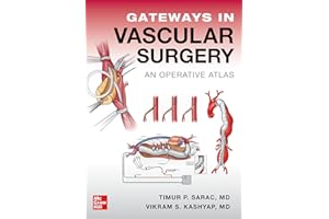 Gateways in Vascular Surgery: An Operative Atlas
