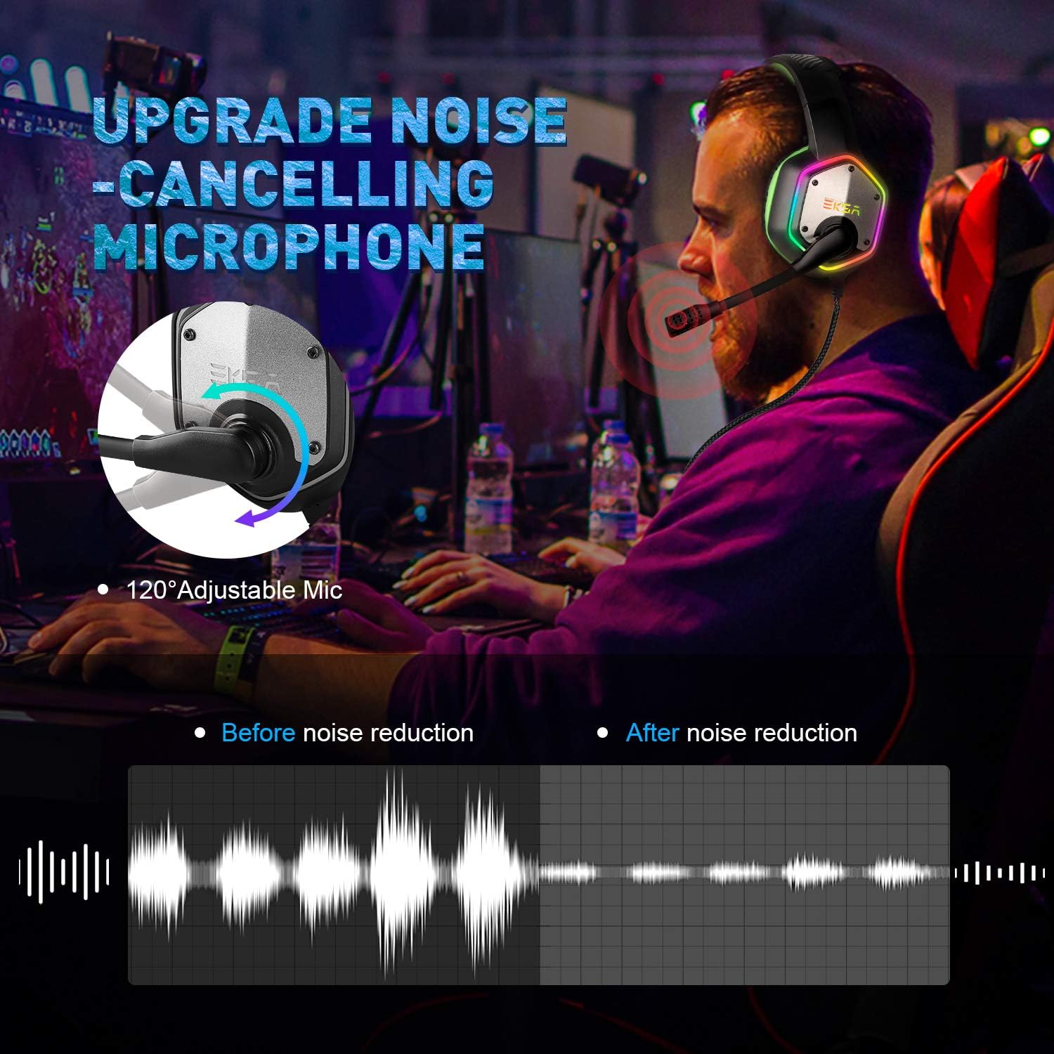 EKSA 7.1 USB Gaming Headset - Surround Stereo Sound - PS4 Headphones with Noise Canceling Mic & RGB Light Over Ear Headphones, Compatible with PC, PS4 Console, Laptop (Green): Electronics