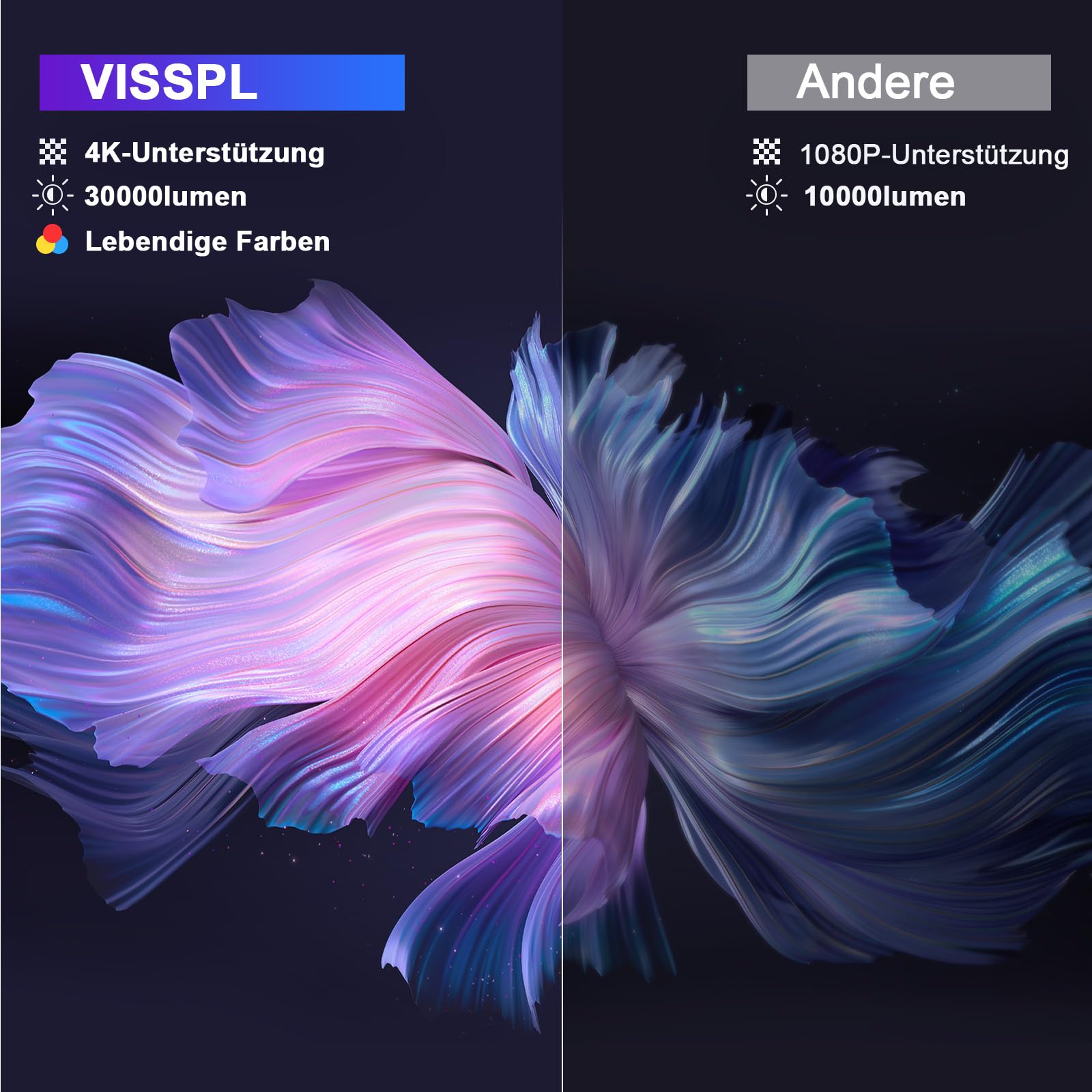 Smart Beamer 4K[Kompatibel mit Netflix] 3D Dolby Audio VISSPL 30000Lumen Autofokus/Auto Trapezkorrektur Projektor,WiFi6 Bluetooth Beamer 4K Heimkino,Outdoor Video Projektor Mit 360° Drehbarem Ständer 5