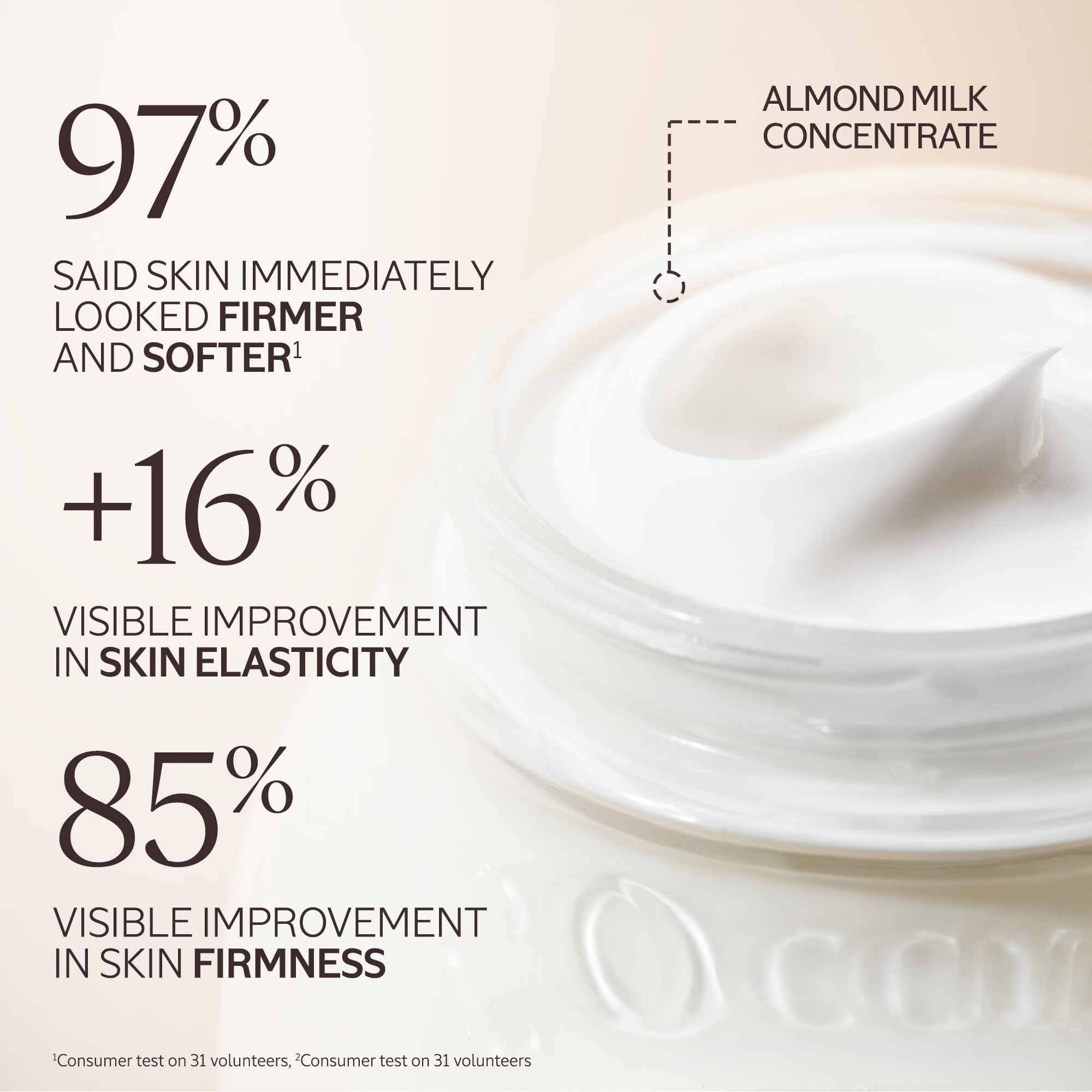 L'Occitane Almond Skin Softening Trio: Best Holiday Gift Set With Cleansing Almond Shower Oil Body Wash, Moisturizing AlmondMilk Concentrate, AlmondHand Cream