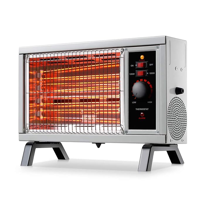 Homeleader ETL Portable Radiant Heater, Indoor Safe Heater 1250W/1500W, Rapid Heating with Adjustable Thermostat, for Garages, Workshops, Warehouses, Bedroom