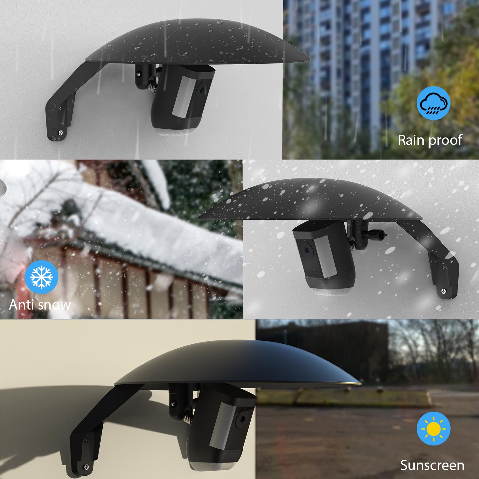 HOLACA Universal Sun Rain Shade Camera Cover for All Outdoor Security Camera with 1/4 Screw, Camera Shield Compatible with Ring, Blink, Google Nest, Eufy, Arlo, WYZE, SimpliSafe