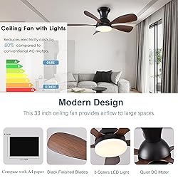 FUMLTP 33In Low Profile Ceiling Fans with Lights