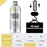 DecorRom 2 Part Metal Repair Epoxy Glue 100ml Heavy Duty Waterproof Weld view 4