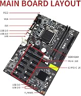 Lodokdre BTC B250 Mining Motherboard LGA 1151 12X GPU Slot DDR4 USB3.0 SATA3.0 view 6