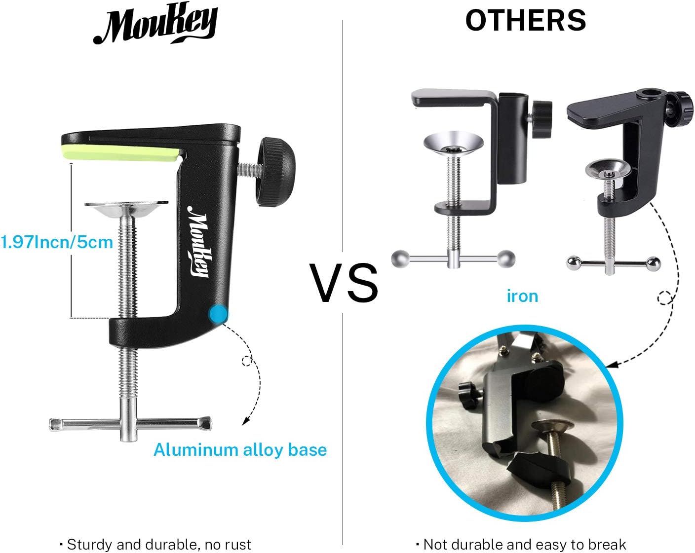 Moukey 1 PCS C Shape Desk Table Mount Clamp For Microphone Mic Suspension Boom Scissor Arm Stand Holder with Adjustable Screw, Fits up to 1.97"/5cm Desktop Thickness: Musical Instruments