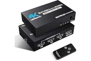 HDMI Switch 3X1/5X1 (4K@60Hz 3X1)