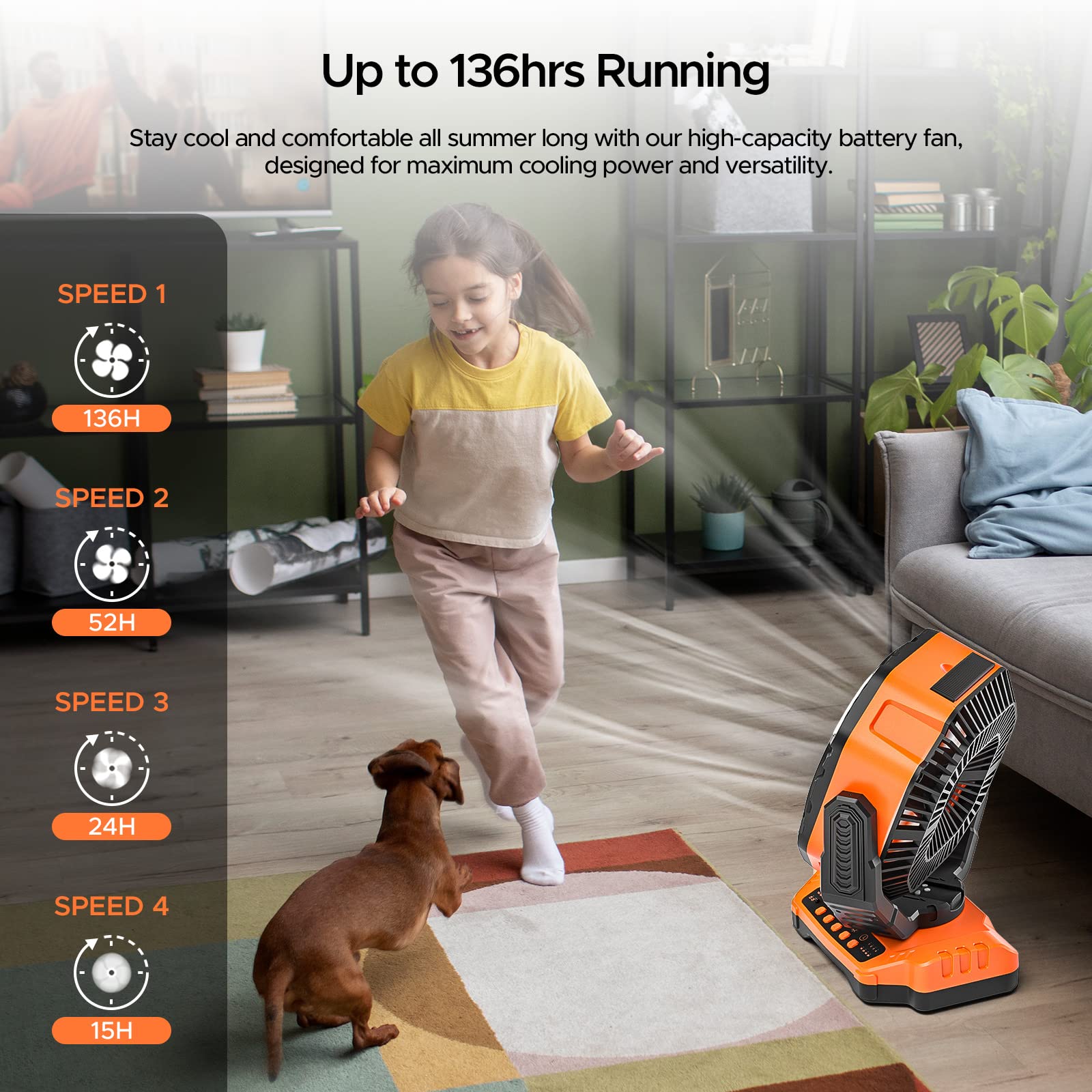 neofeel Rechargeable Camping Fan with LED Light, 40000mAh 136hrs Battery Operated Powered Fan with Remote/Timer, Auto-Oscillating Outdoor/Indoor Fan for Camping RV Workshop Jobsite Power Outages