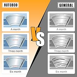 AUTOBOO 15 Inch Rear Windshield Wiper Blade