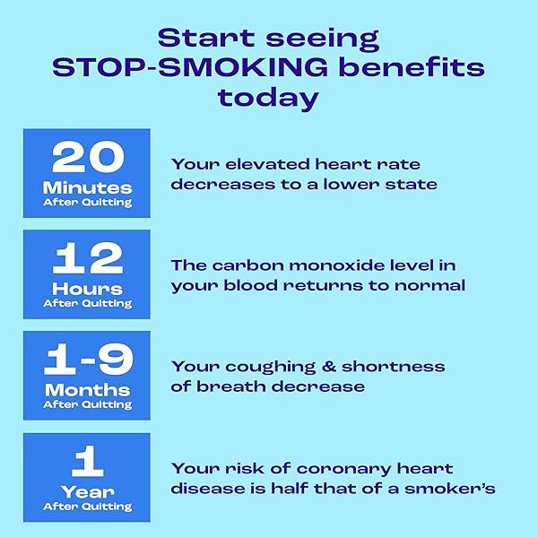 NICORETTE 4 MG COATED NICOTINE LOZENGES TO HELP QUIT SMOKING – ICE MINT FLAVORED STOP SMOKING AID, 20 COUNT