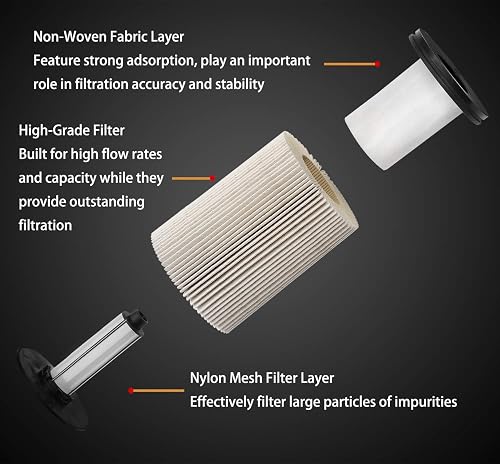 thumbnail image 2 of TP1015 Fuel Filter For 6.6L Duramax Diesel Compatible With 2017 2024 Chevy Silverado Gmc Sierra 2500hd 3500hd 2014 2019 Chevy Cruze Replaces 23304096 22937279 23456595 With Seals 2 of 11