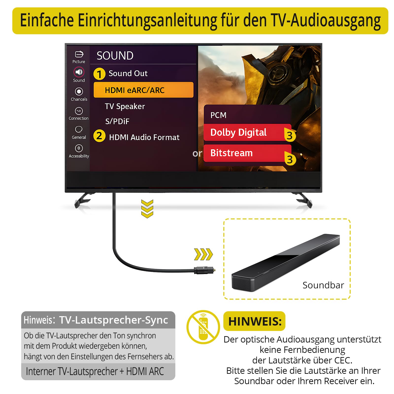PROZOR HDMI eARC/ARC zu Optischer Adapter eARC/ARC zu Optisch Konvertierungskabel 192KHz/24bit (1.5M/5ft) für Soundbars, HDTV,kabellose Kopfhörer,Heimkinosysteme,Unterstützt PCM 2.0, Dolby Digital 4