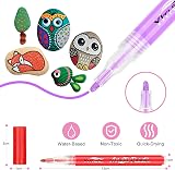 YITHINC 42 Colors Acrylic Paint Pens Set for Rock Glass Wood Canvas view 2
