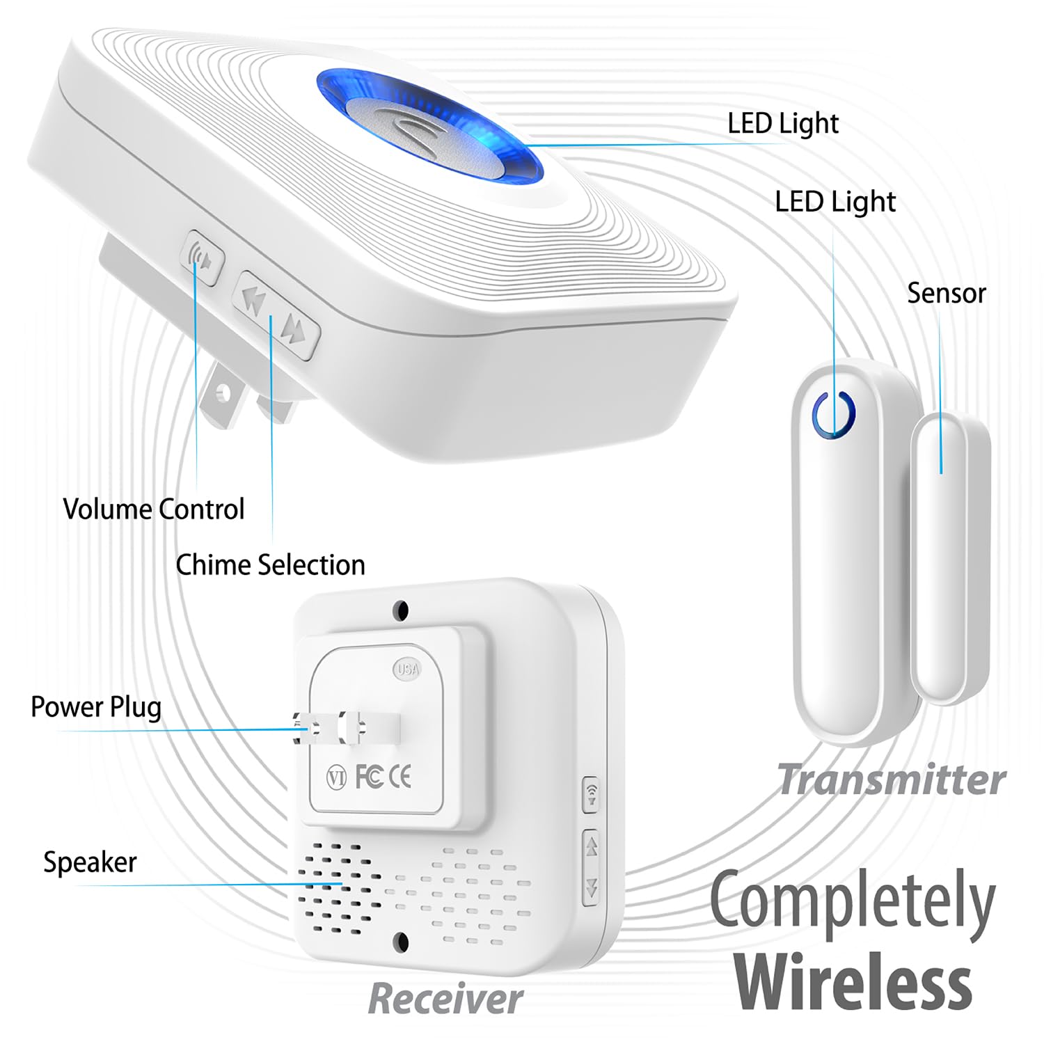 Fosmon WaveLink Wireless Door Chime with 500 Feet Range, 58 Tunes, 5 Volume Levels & LED Indicators for Home/Business/Office (1 Receiver + 2 Sensors)